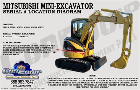 mini excavator parts near me|mitsubishi mini excavator parts.